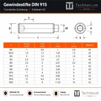 Gewindestifte mit Innensechskant und Zapfen DIN 915 Edelstahl A2